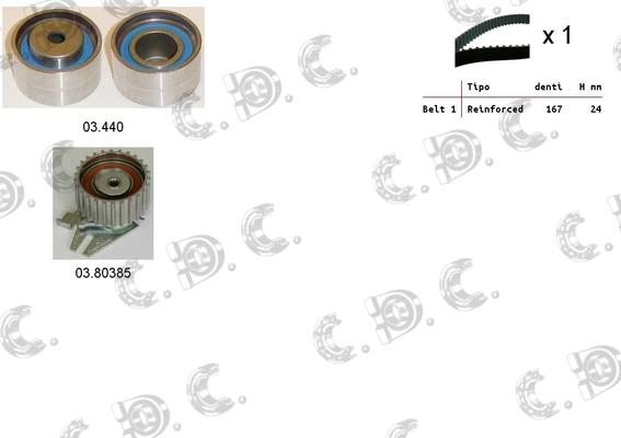 Autokit 04.5088 - Zobsiksnas komplekts ps1.lv