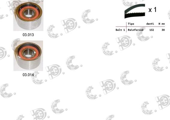 Autokit 04.5021 - Zobsiksnas komplekts ps1.lv