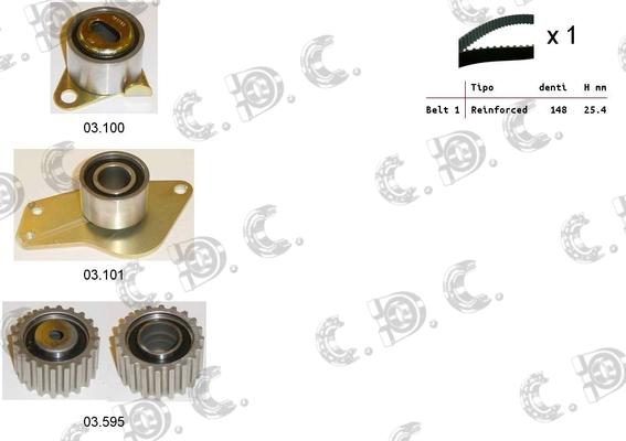 Autokit 04.5074 - Zobsiksnas komplekts ps1.lv