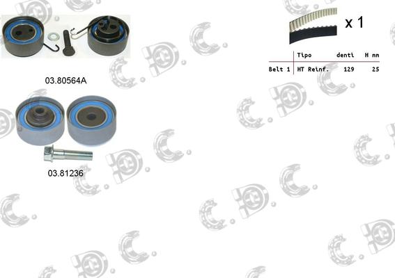 Autokit 04.5115 - Zobsiksnas komplekts ps1.lv