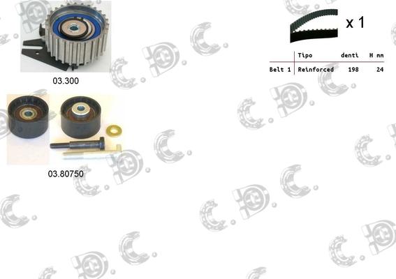 Autokit 04.5116 - Zobsiksnas komplekts ps1.lv