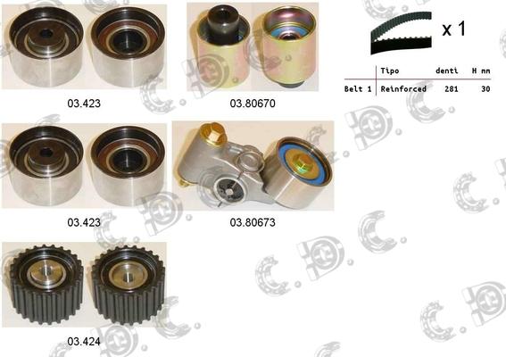 Autokit 04.5184 - Zobsiksnas komplekts ps1.lv