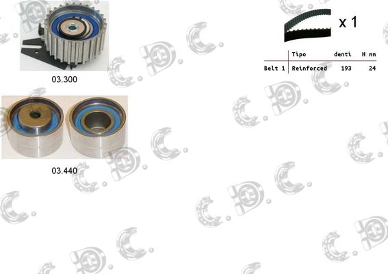 Autokit 04.5138 - Zobsiksnas komplekts ps1.lv