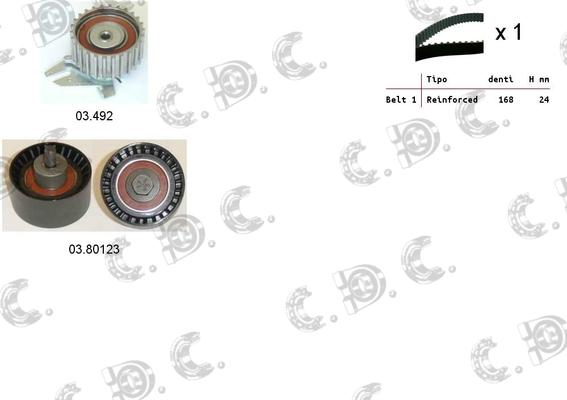 Autokit 04.5133 - Zobsiksnas komplekts ps1.lv