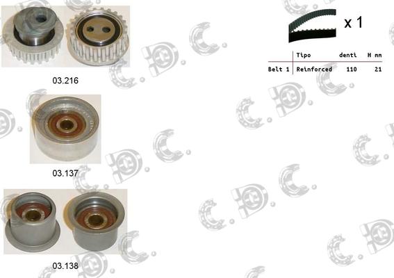 Autokit 04.5122 - Zobsiksnas komplekts ps1.lv