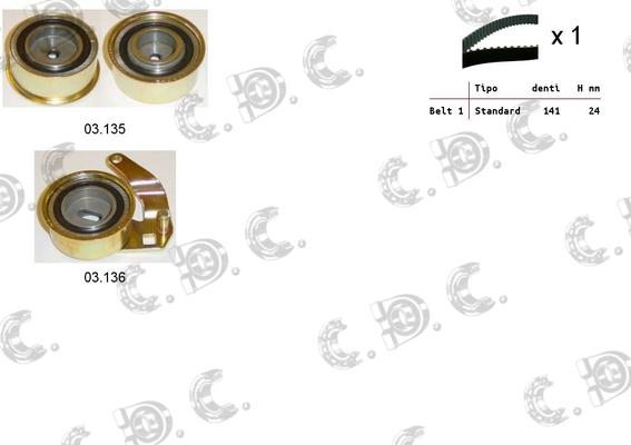 Autokit 04.5179 - Zobsiksnas komplekts ps1.lv