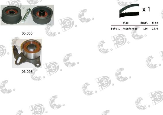 Autokit 04.5176 - Zobsiksnas komplekts ps1.lv