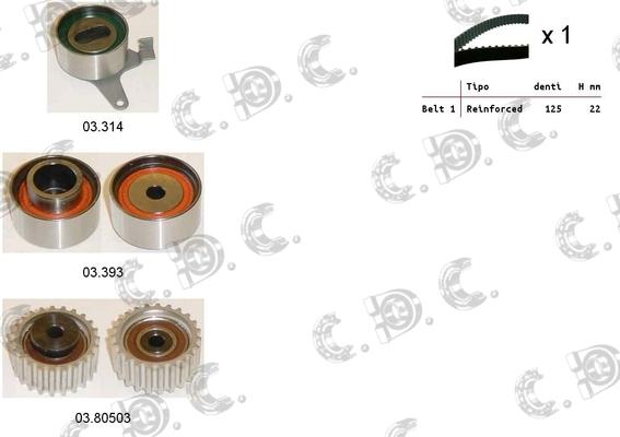 Autokit 04.5386 - Zobsiksnas komplekts ps1.lv