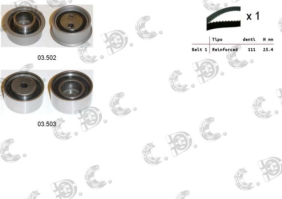 Autokit 04.5339 - Zobsiksnas komplekts ps1.lv