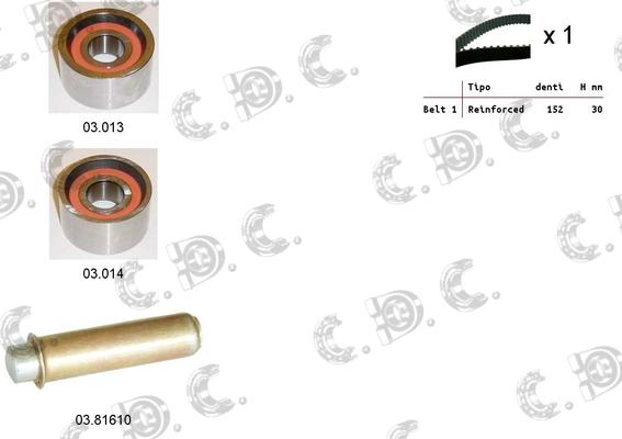 Autokit 04.5371 - Zobsiksnas komplekts ps1.lv