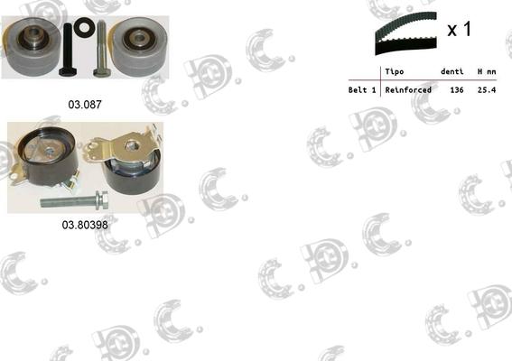 Autokit 04.5243 - Zobsiksnas komplekts ps1.lv