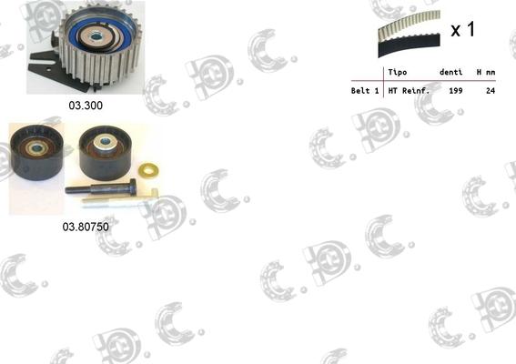 Autokit 04.5247 - Zobsiksnas komplekts ps1.lv