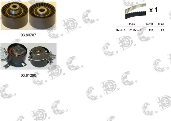 Autokit 04.5264 - Zobsiksnas komplekts ps1.lv