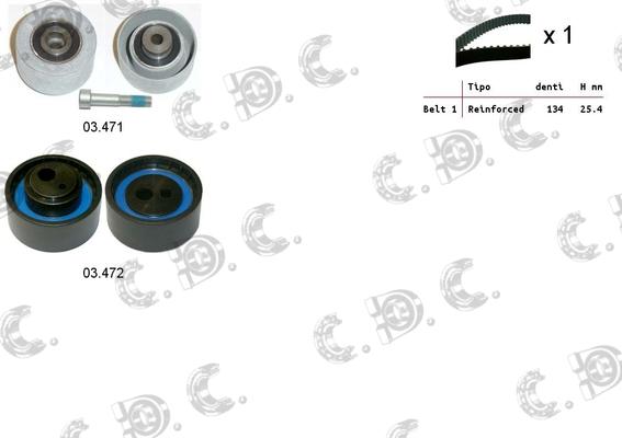 Autokit 04.5218 - Zobsiksnas komplekts ps1.lv