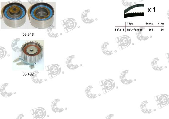 Autokit 04.5231 - Zobsiksnas komplekts ps1.lv