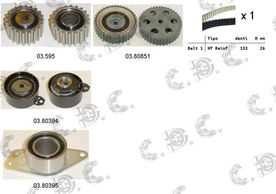 Autokit 04.5225 - Zobsiksnas komplekts ps1.lv