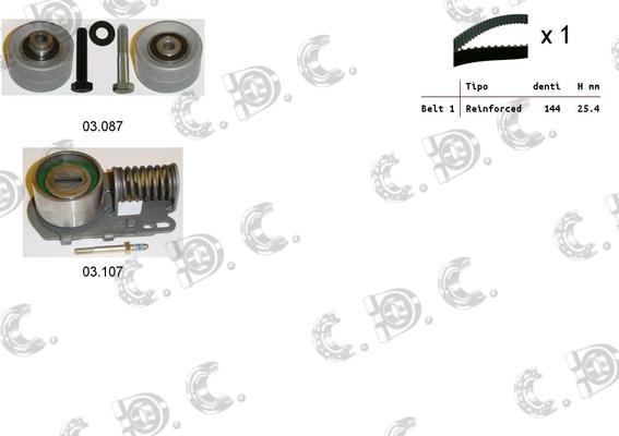 Autokit 04.5226 - Zobsiksnas komplekts ps1.lv