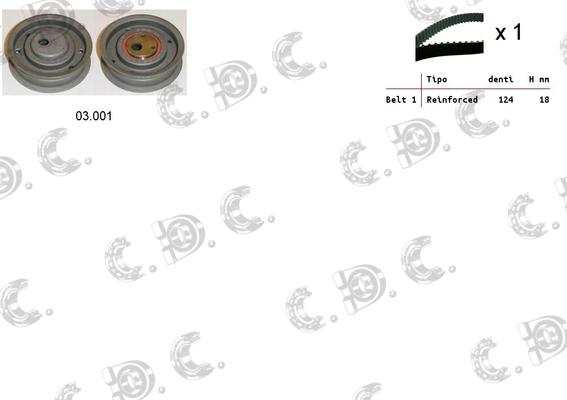 Autokit 04.5228 - Zobsiksnas komplekts ps1.lv