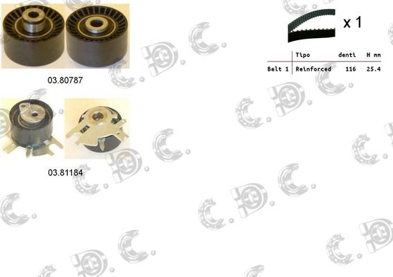 Autokit 04.5276 - Zobsiksnas komplekts ps1.lv