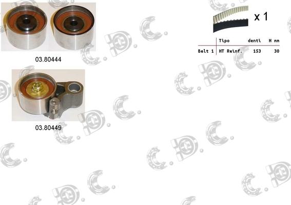 Autokit 04.5270 - Zobsiksnas komplekts ps1.lv