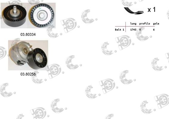 Autokit 06.0091 - Ķīļrievu siksnu komplekts ps1.lv