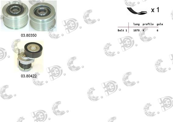 Autokit 06.0044 - Ķīļrievu siksnu komplekts ps1.lv