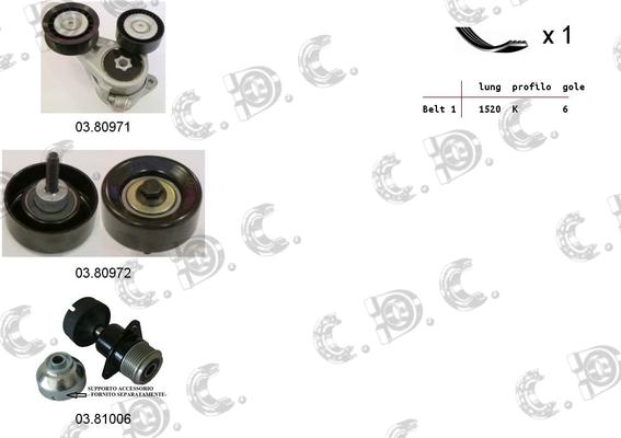 Autokit 06.0043 - Ķīļrievu siksnu komplekts ps1.lv