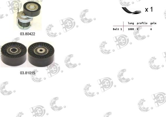 Autokit 06.0058 - Ķīļrievu siksnu komplekts ps1.lv