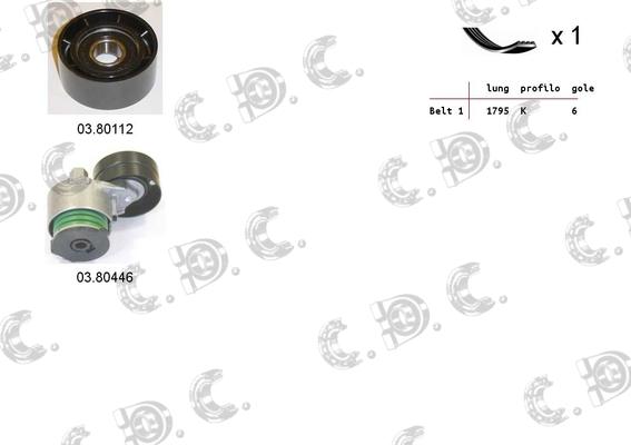 Autokit 06.0052 - Ķīļrievu siksnu komplekts ps1.lv