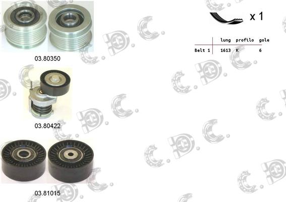 Autokit 06.0064 - Ķīļrievu siksnu komplekts ps1.lv