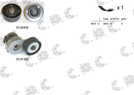 Autokit 06.0062 - Ķīļrievu siksnu komplekts ps1.lv