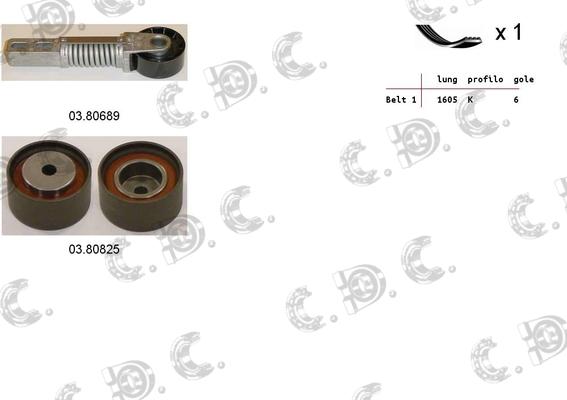 Autokit 060003 - Ķīļrievu siksnu komplekts ps1.lv