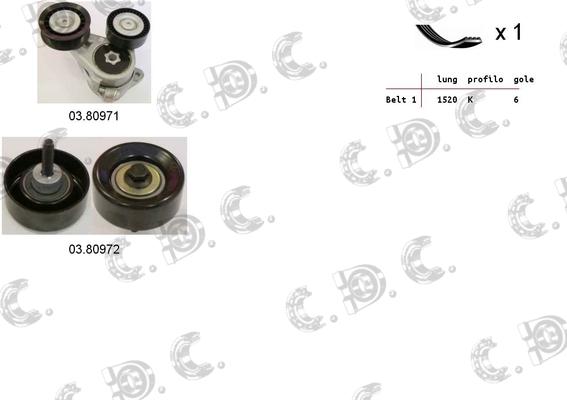 Autokit 06.0010 - Ķīļrievu siksnu komplekts ps1.lv