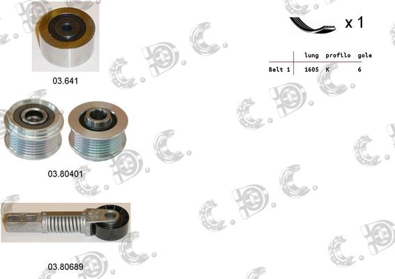 Autokit 06.0082 - Ķīļrievu siksnu komplekts ps1.lv