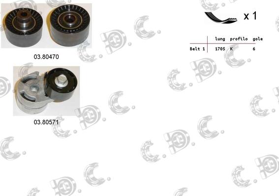 Autokit 06.0037 - Ķīļrievu siksnu komplekts ps1.lv