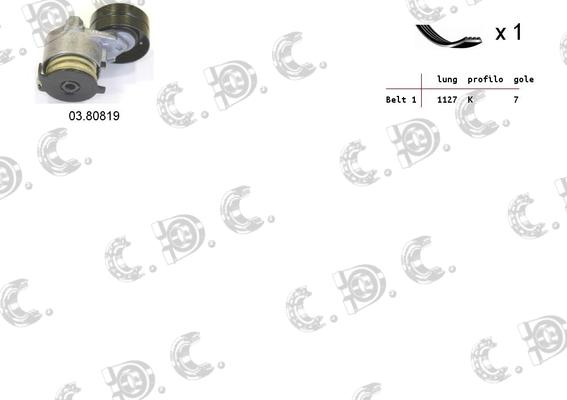 Autokit 06.0025 - Ķīļrievu siksnu komplekts ps1.lv