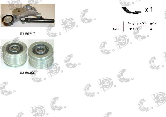 Autokit 06.0109 - Ķīļrievu siksnu komplekts ps1.lv