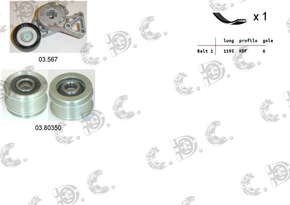 Autokit 06.0106 - Ķīļrievu siksnu komplekts ps1.lv