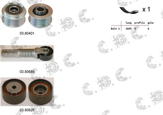 Autokit 06.0107 - Ķīļrievu siksnu komplekts ps1.lv