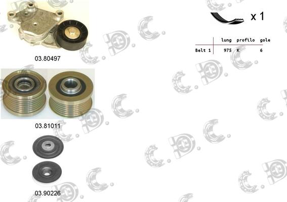 Autokit 06.0110 - Ķīļrievu siksnu komplekts ps1.lv