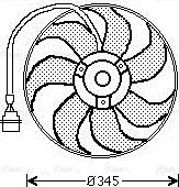 Ava Quality Cooling AI 7509 - Ventilators, Motora dzesēšanas sistēma ps1.lv