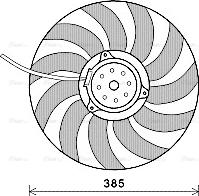 Ava Quality Cooling AI 7514 - Ventilators, Motora dzesēšanas sistēma ps1.lv