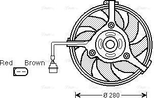 Ava Quality Cooling AI 7510 - Ventilators, Motora dzesēšanas sistēma ps1.lv