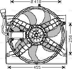 Ava Quality Cooling BW 7525 - Ventilators, Motora dzesēšanas sistēma ps1.lv