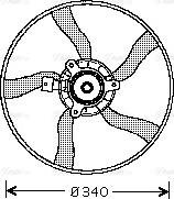 Ava Quality Cooling CN 7532 - Ventilators, Motora dzesēšanas sistēma ps1.lv