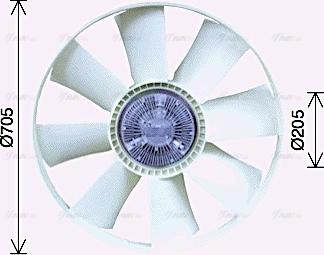 Ava Quality Cooling DFF084 - Ventilators, Motora dzesēšanas sistēma ps1.lv