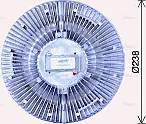 Ava Quality Cooling IVC103 - Sajūgs, Radiatora ventilators ps1.lv