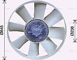 Ava Quality Cooling IVF142 - Ventilators, Motora dzesēšanas sistēma ps1.lv