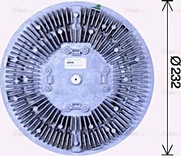 Ava Quality Cooling MNC077 - Sajūgs, Radiatora ventilators ps1.lv