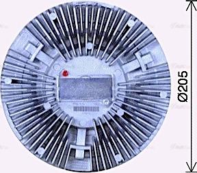 Ava Quality Cooling MNC114 - Sajūgs, Radiatora ventilators ps1.lv